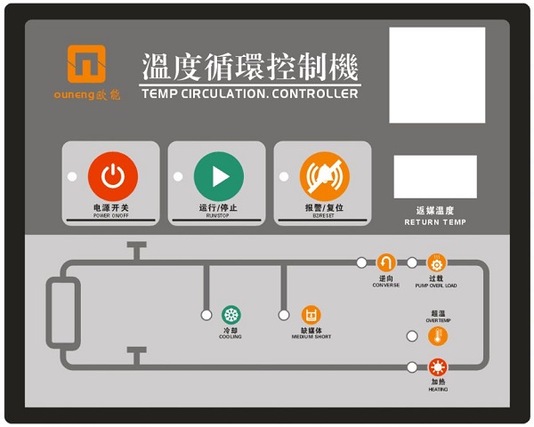 油循環(huán)溫度控制機(jī)控制面板