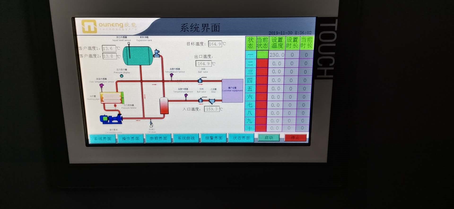 模溫機溫控設備