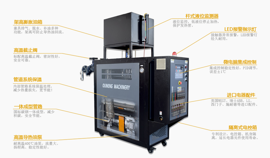 模溫機安全措施