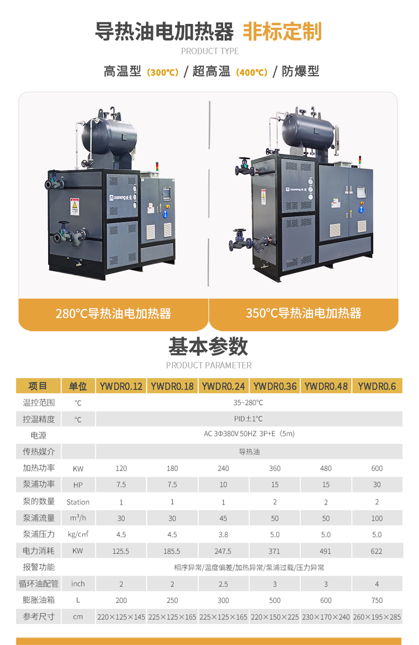 小型導(dǎo)熱油電加熱器參數(shù)