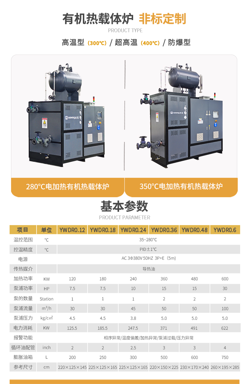 臥式有機(jī)熱載體爐參數(shù)